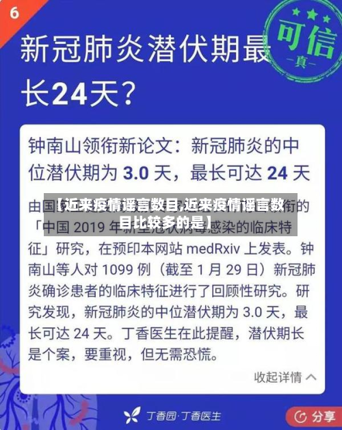 【近来疫情谣言数目,近来疫情谣言数目比较多的是】