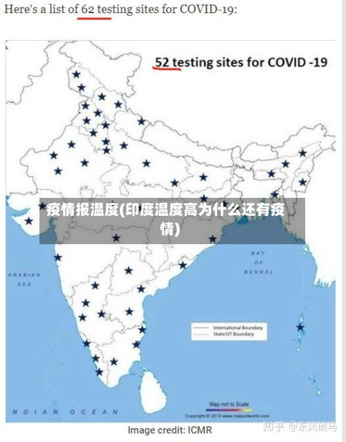 疫情报温度(印度温度高为什么还有疫情)