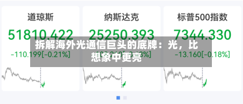 拆解海外光通信巨头的底牌：光，比想象中更亮-第2张图片