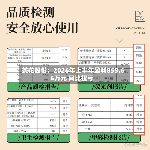 茶花股份：2026年上半年盈利859.66万元 同比扭亏-第1张图片