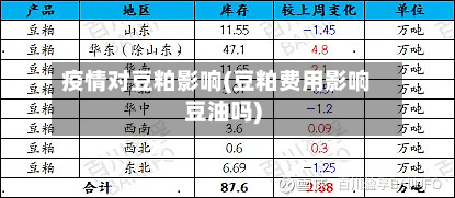 疫情对豆粕影响(豆粕费用影响豆油吗)-第3张图片