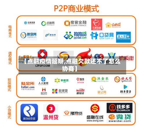 【点融疫情延期,点融欠款还不了怎么协商】