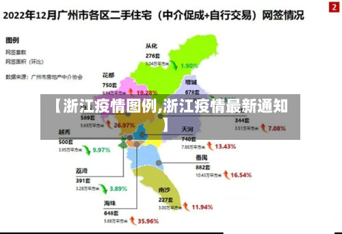 【浙江疫情图例,浙江疫情最新通知】-第3张图片
