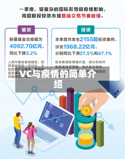 VC与疫情的简单介绍-第2张图片