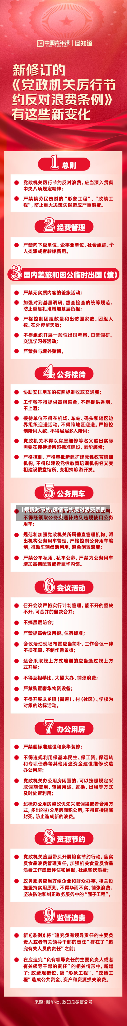 【疫情对节约,疫情节约反对浪费条例】-第2张图片