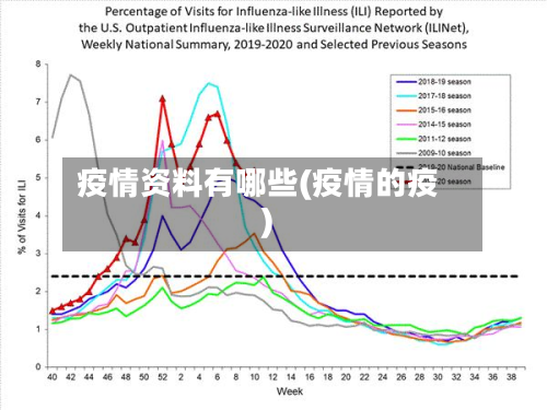 疫情资料有哪些(疫情的疫)-第3张图片