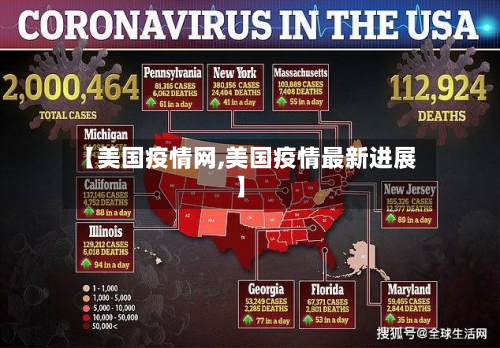 【美国疫情网,美国疫情最新进展】-第3张图片