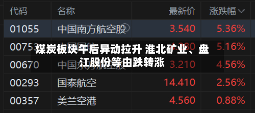 煤炭板块午后异动拉升 淮北矿业、盘江股份等由跌转涨