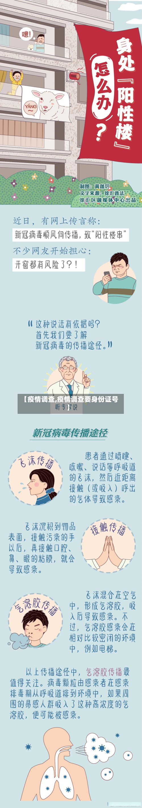 【疫情调查,疫情调查要身份证号】