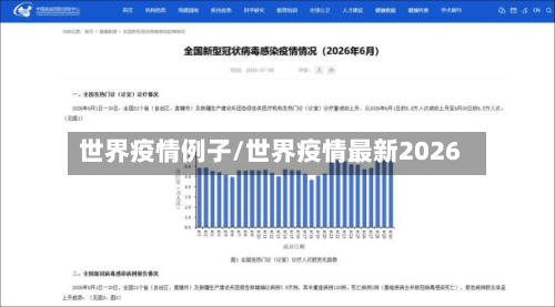 世界疫情例子/世界疫情最新2026-第2张图片