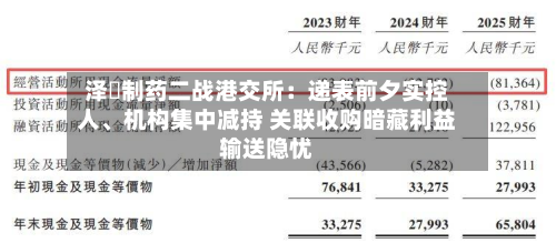 泽璟制药二战港交所：递表前夕实控人、机构集中减持 关联收购暗藏利益输送隐忧-第3张图片