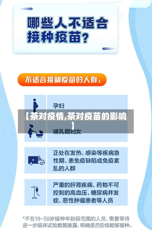 【茶对疫情,茶对疫苗的影响】