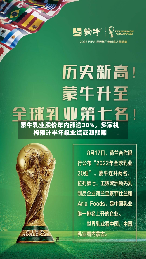 蒙牛乳业股价年内涨逾30%，多家机构预计半年报业绩或超预期-第3张图片
