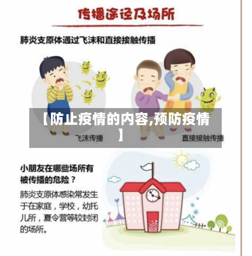 【防止疫情的内容,预防疫情】-第2张图片