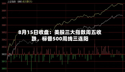 8月15日收盘：美股三大指数周五收跌，标普500周线三连阳-第1张图片