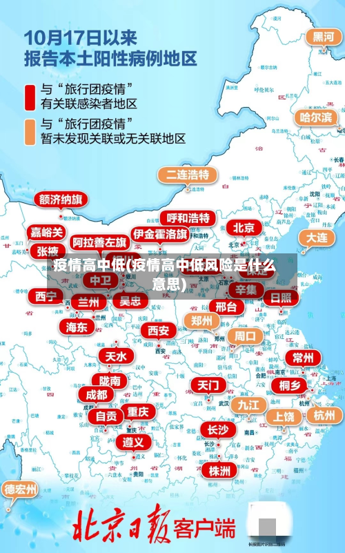 疫情高中低(疫情高中低风险是什么意思)-第2张图片