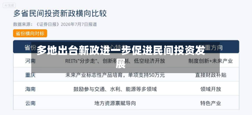 多地出台新政进一步促进民间投资发展-第2张图片