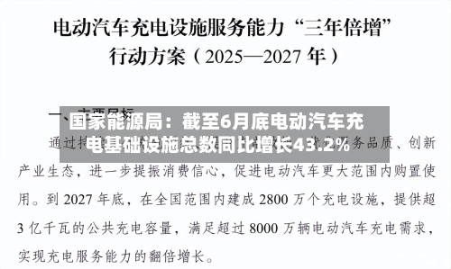 国家能源局：截至6月底电动汽车充电基础设施总数同比增长43.2%-第1张图片