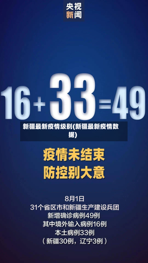 新疆最新疫情级别(新疆最新疫情数据)