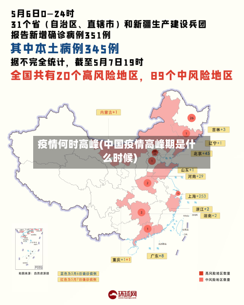 疫情何时高峰(中国疫情高峰期是什么时候)-第3张图片