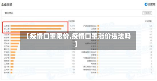 【疫情口罩限价,疫情口罩涨价违法吗】