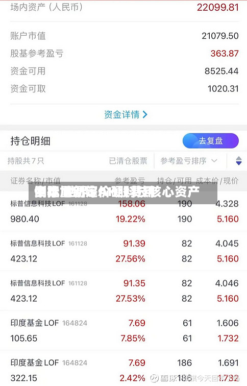 中际旭创等AH股费用倒挂 世界资本重新定价硬科技核心资产-第1张图片