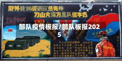 部队疫情板报/部队板报2025