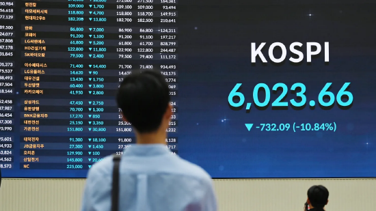 韩国综合股价指数（KOSPI）强势触底反弹	，本轮牛市还能持续多久？