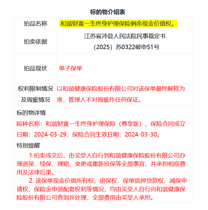 保单被摆上拍卖台!按照现金价值起拍