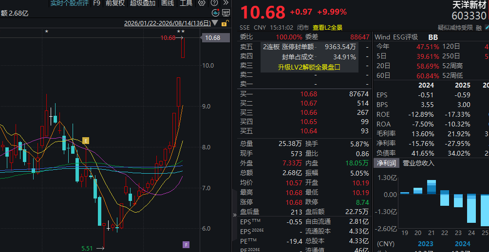 资金持续回流！“生肖	”概念提前异动